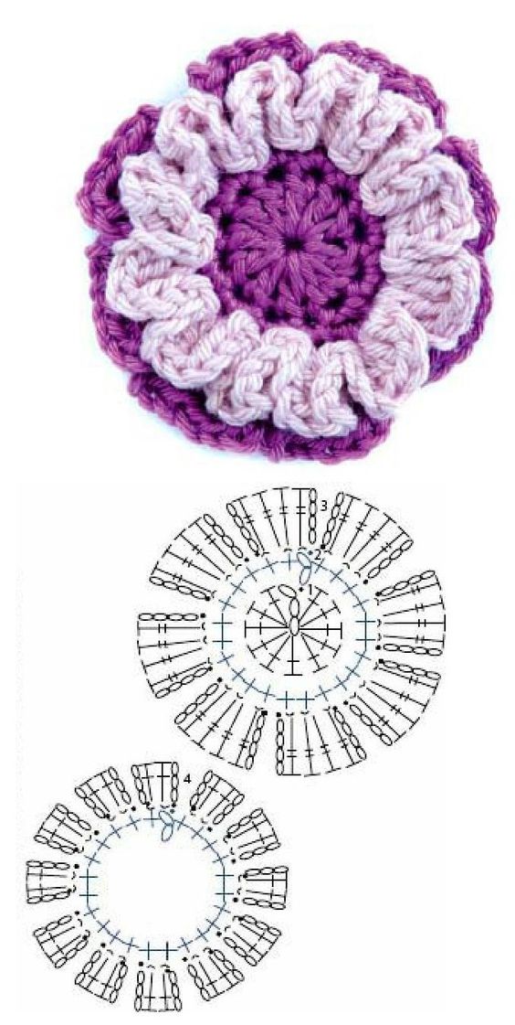 Flor de crochê grande e fácil